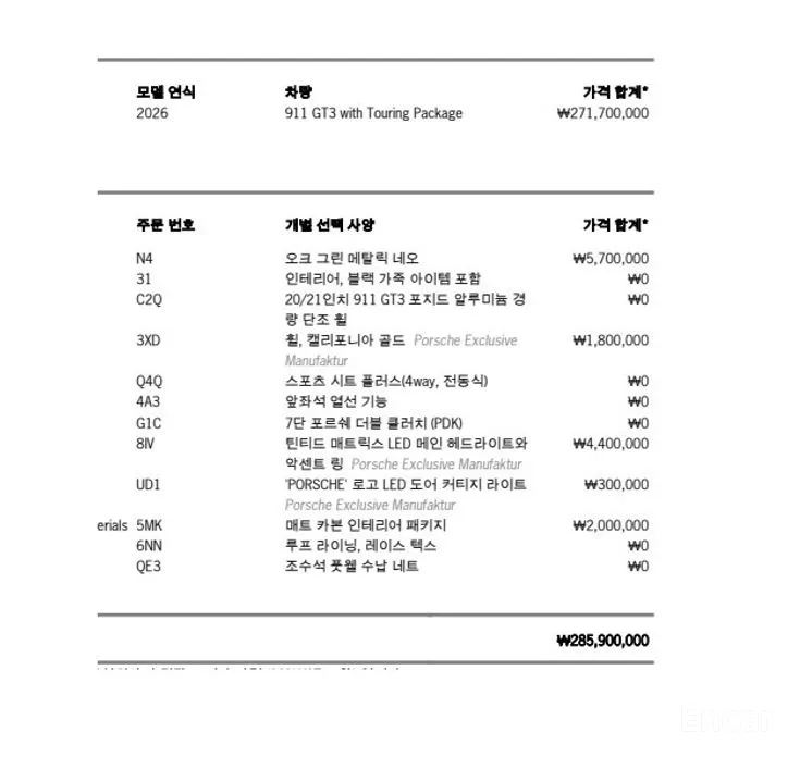 Photo 11 - Porsche 911