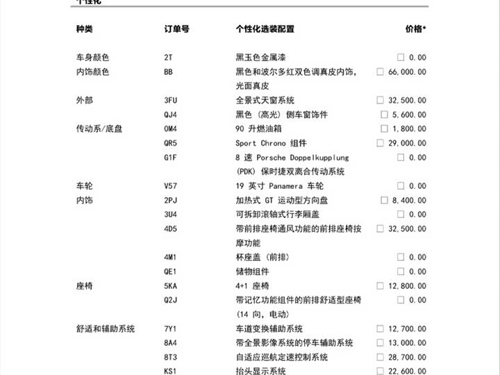 Фото 8 - Porsche Panamera