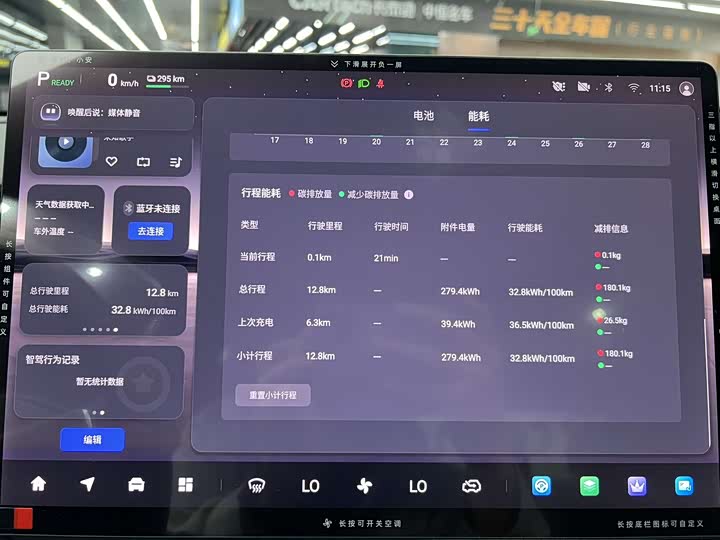 Changan Qiyuan (Nevo) E07 2025 2025款 纯电 四驱 90kWh 大成版