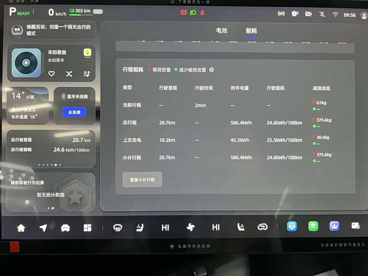 Changan Qiyuan (Nevo) E07 2025 2025款 纯电 四驱 90kWh 大成版
