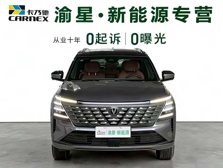 Фото 2 - Changan CS75 Plus