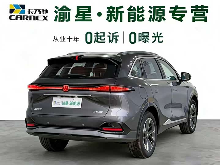 Фото 7 - Changan CS75 Plus