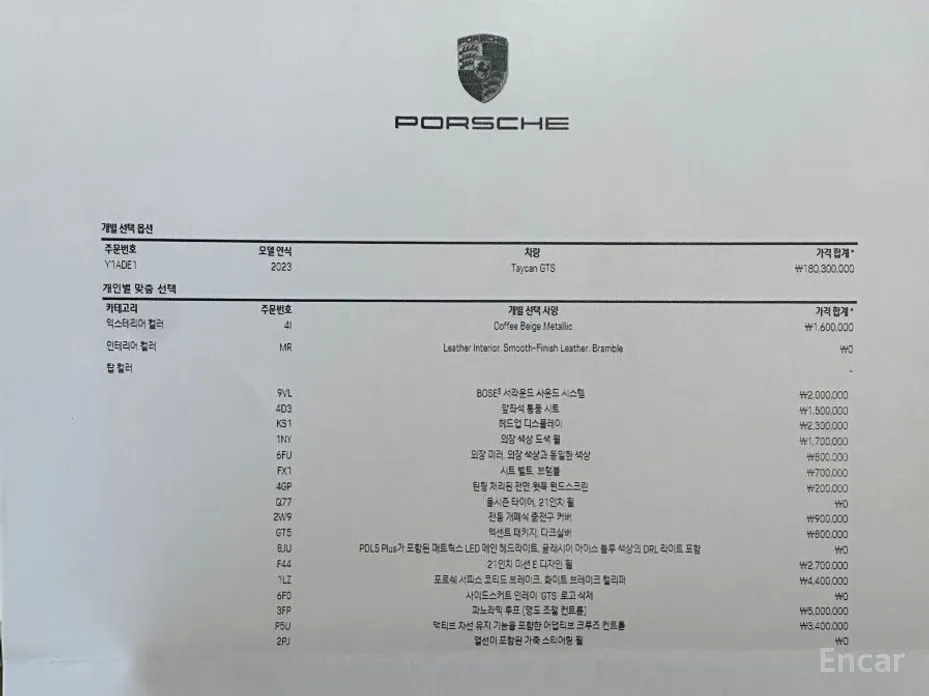 Фото 20 - Porsche Taycan