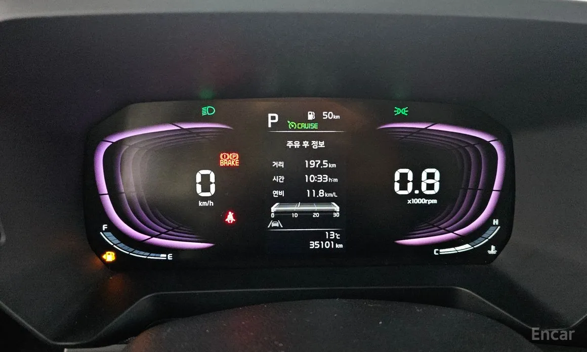 Kia Ray 2022 Signature