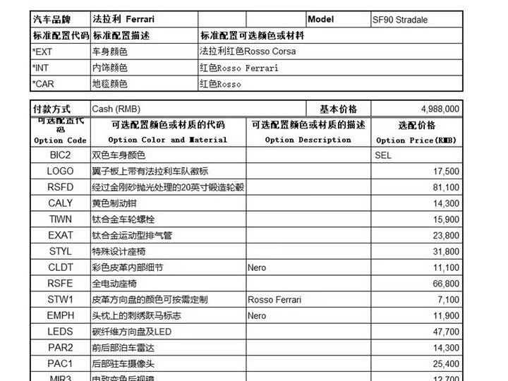 Ferrari SF90 2020 2020款 3.9T V8 Stradale