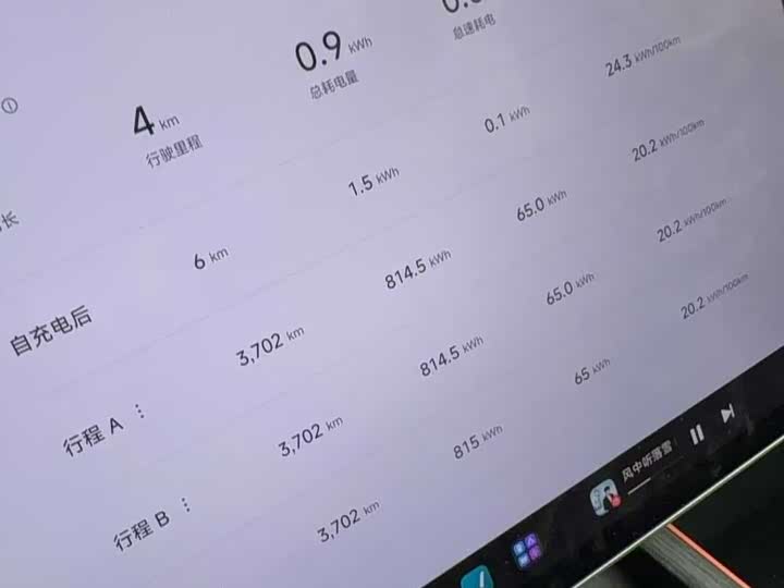 Xiaomi SU7 2024 2024款 四驱超长续航高阶智驾Max版