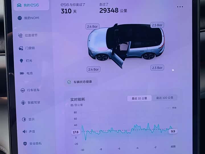 Nio ES6 2023 2023款 75kWh