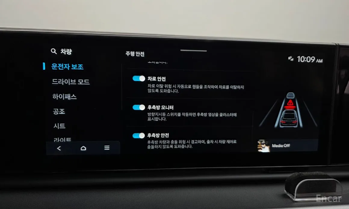 Hyundai Grandeur 2022 2,5 Gasoline 2WD