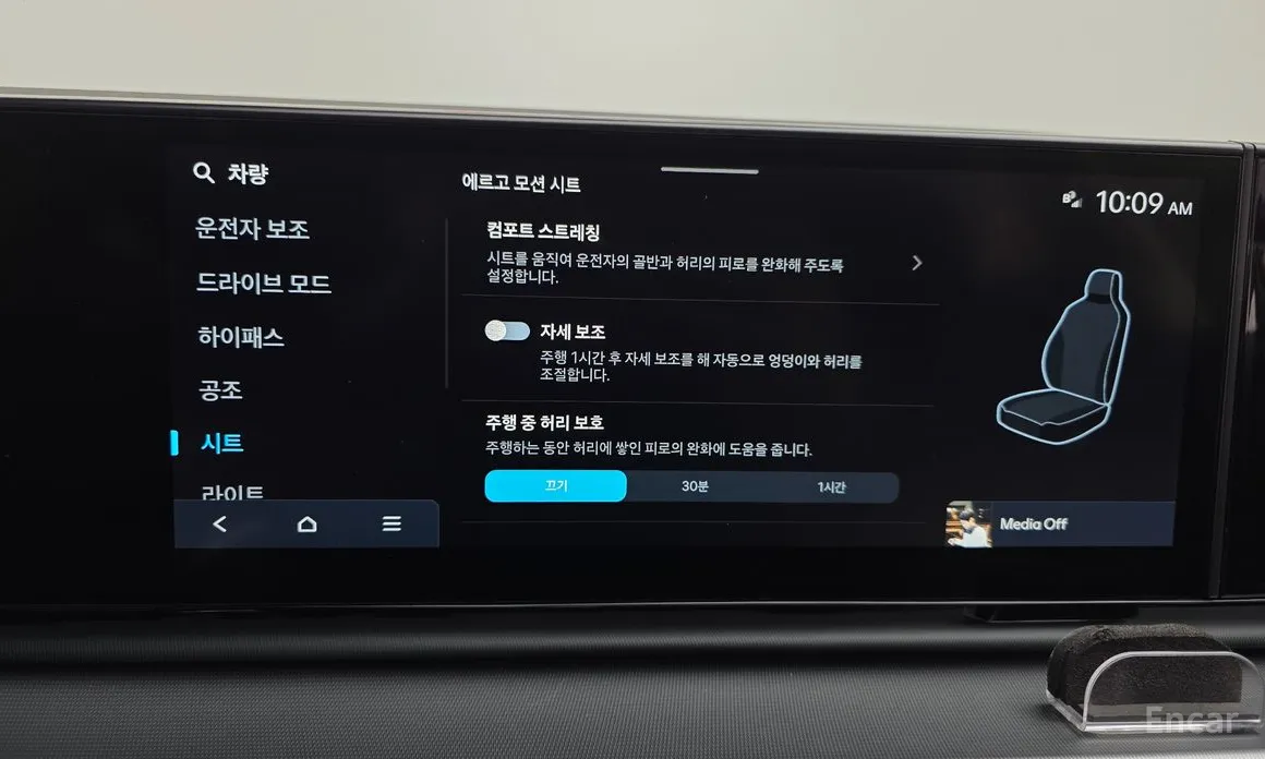 Hyundai Grandeur 2022 2,5 Gasoline 2WD