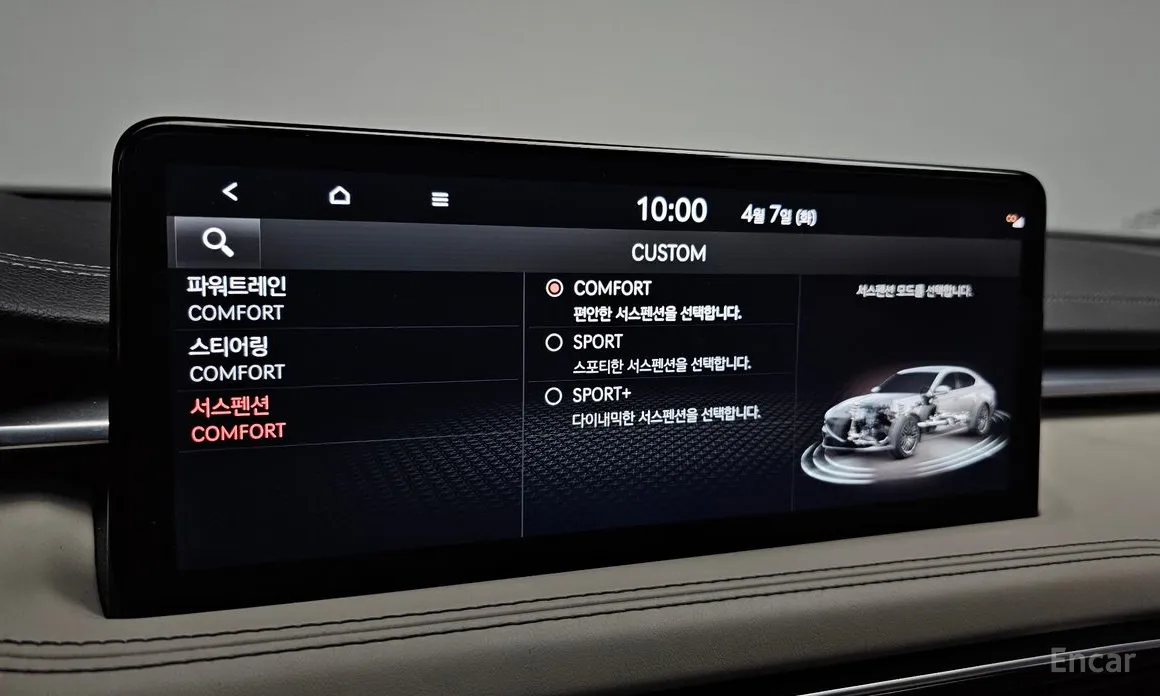 Genesis G70 2020 Gasoline 2.0T 2WD