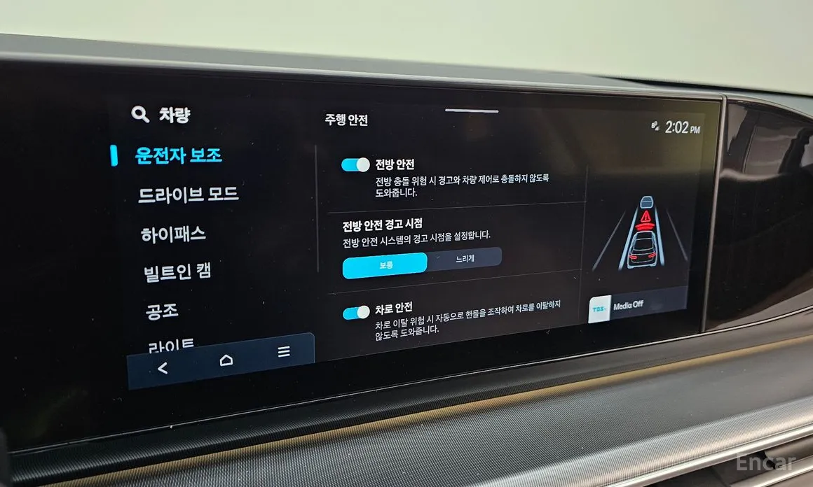 Hyundai Grandeur 2022 2,5 Gasoline 2WD