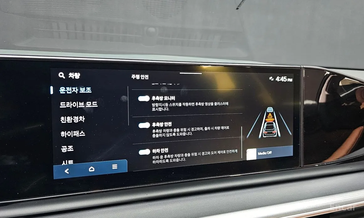 Hyundai Grandeur 2022 Premium
