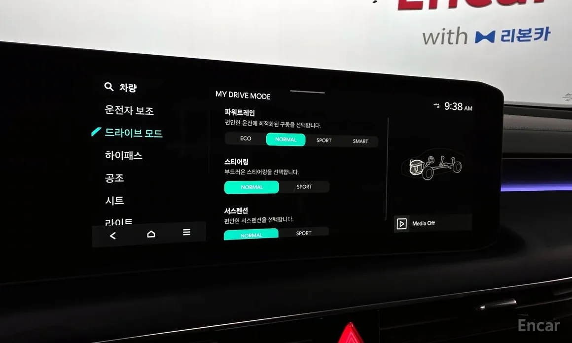 Kia K8 2024 2.5 Gasoline 2WD