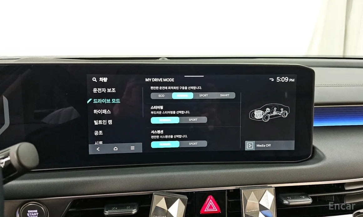 Kia K8 2024 2.5 Gasoline 2WD