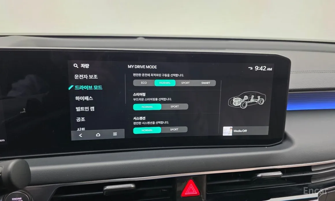 Kia K8 2024 2.5 Gasoline 2WD