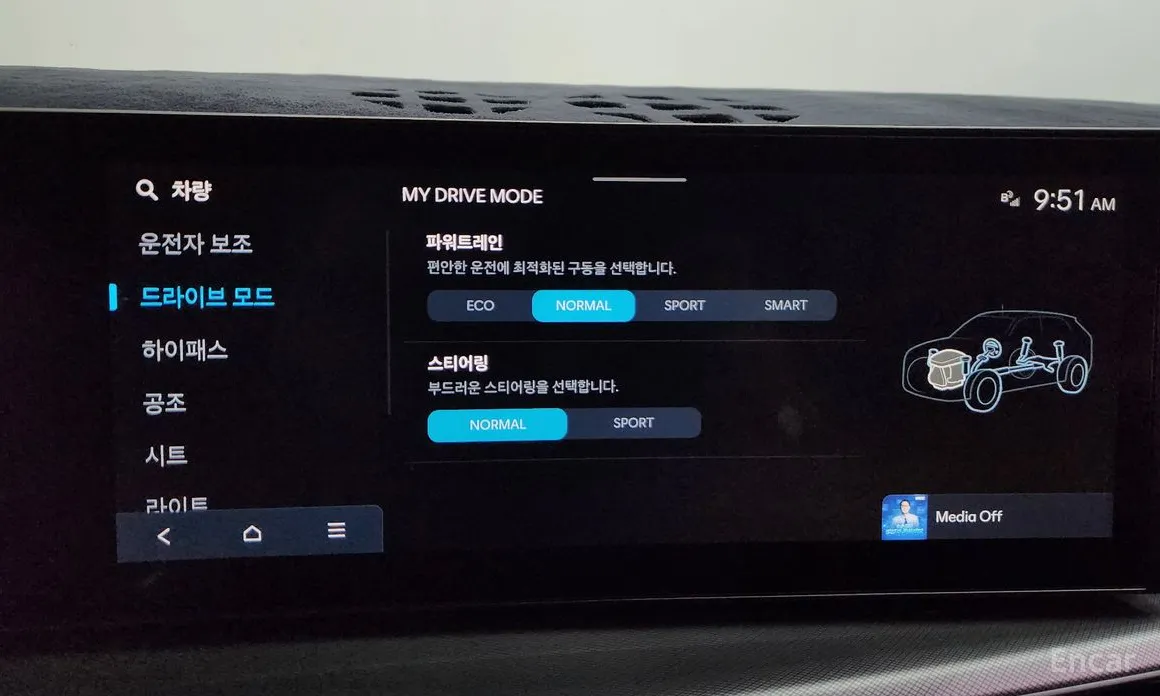 Hyundai Santa Fe 2023 Gasoline 2.5T 2WD