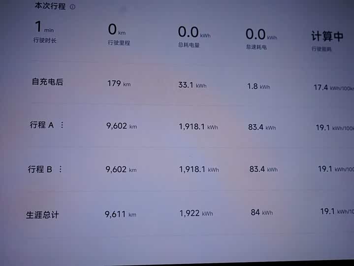 Zdjęcie 8 - Xiaomi YU7