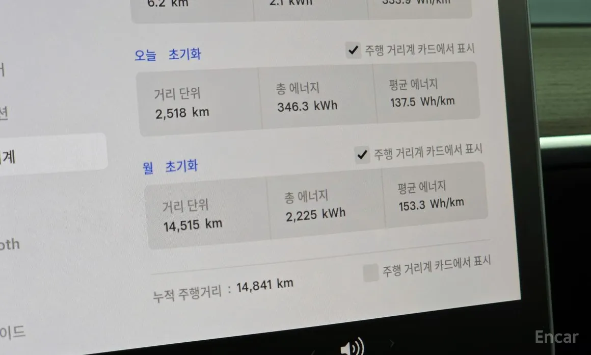 Tesla Model Y 2020 RWD