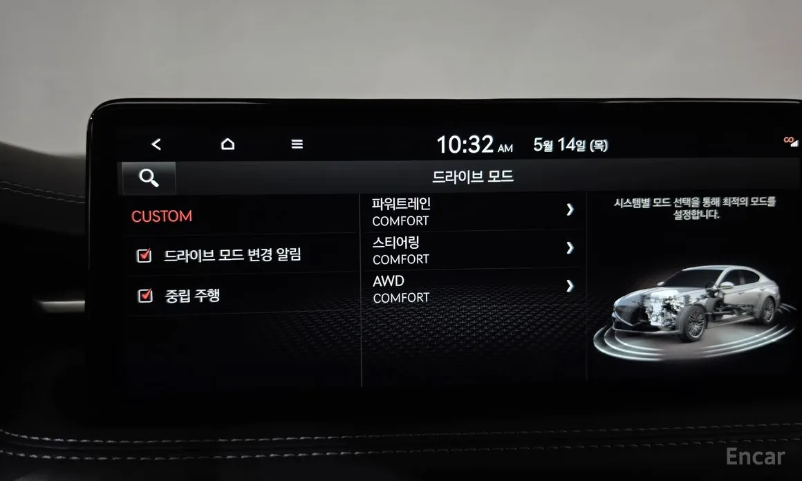 Genesis G70 2020 Gasoline 2.5T 4WD