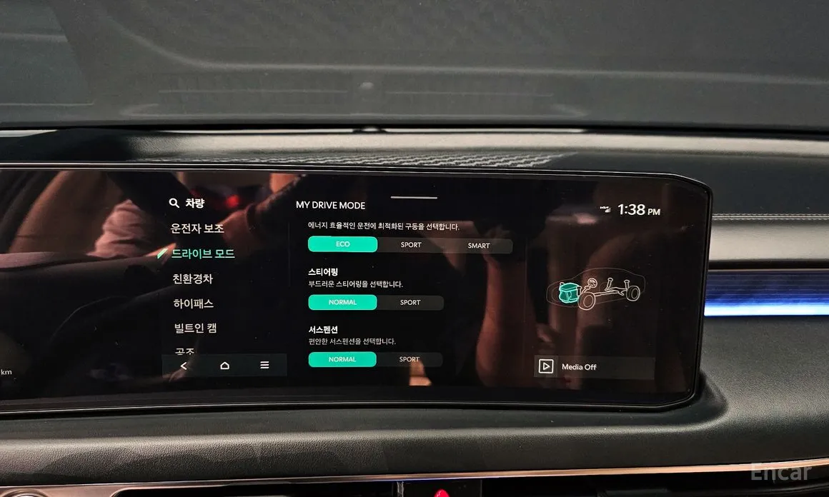 Kia K8 2024 Signature