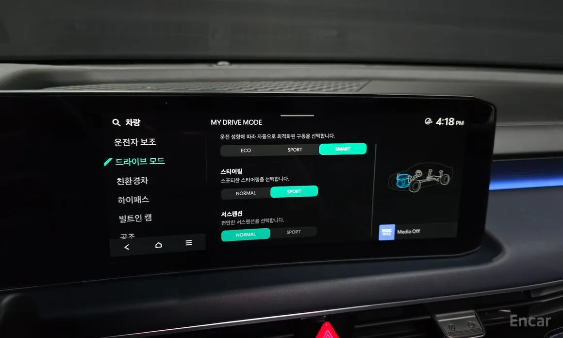 Kia K8 2024 Signature