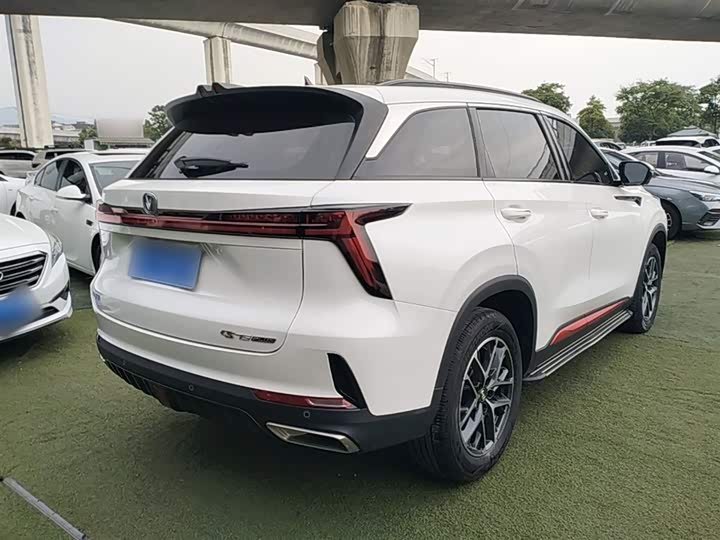 Фото 7 - Changan CS75 Plus