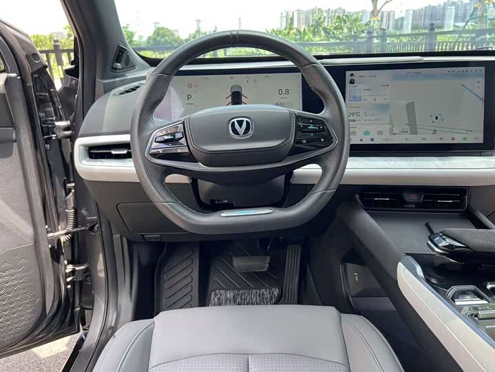 Фото 6 - Changan UNI-T