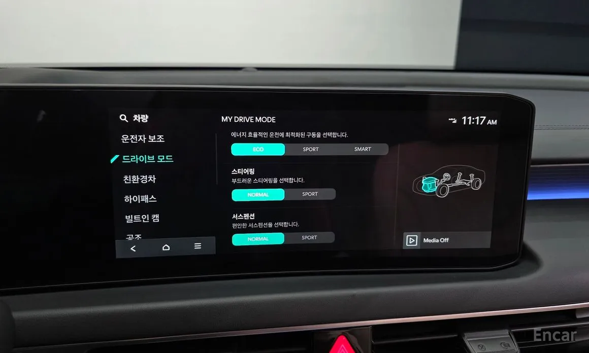 Kia K8 2024 Signature