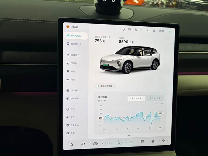 Nio ES6 2024 2024款 75kWh