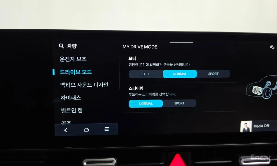 Hyundai Ioniq 5 2024 Long Range