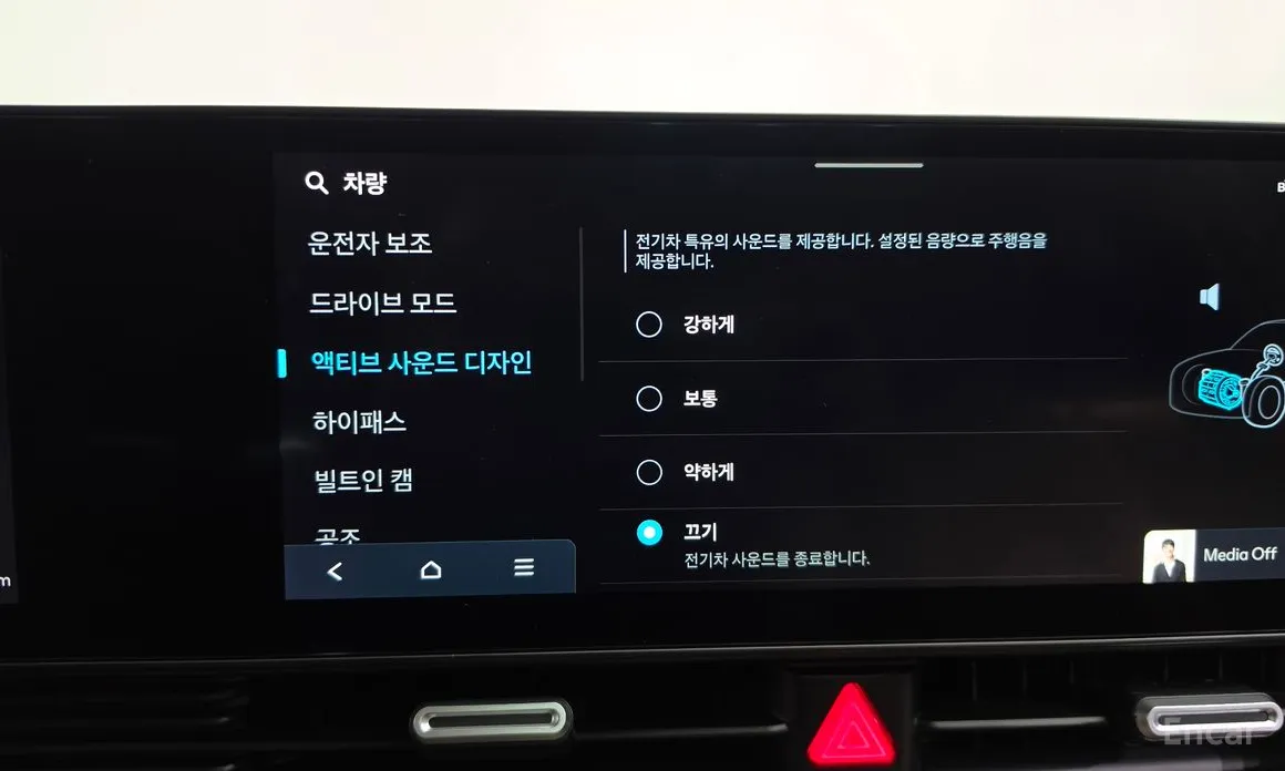 Hyundai Ioniq 5 2024 Long Range