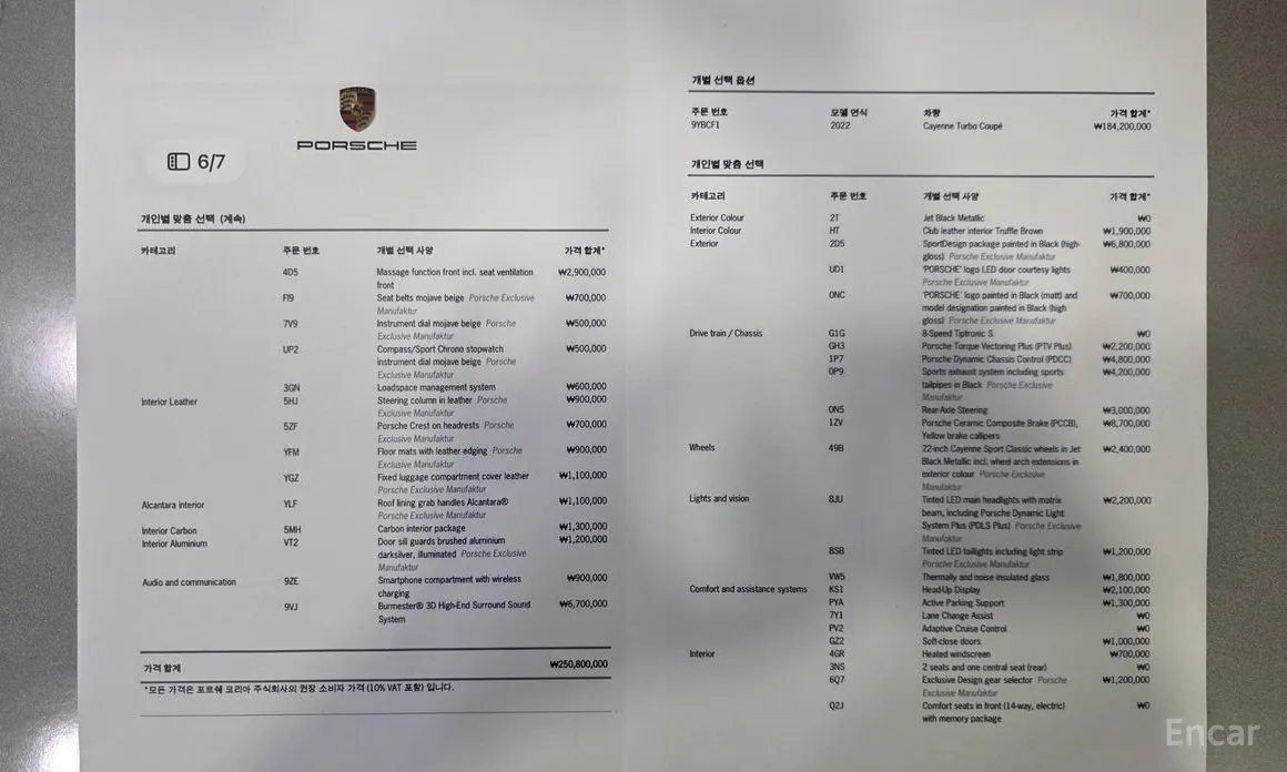 Porsche Cayenne 2019 4.0 Turbo Coupe