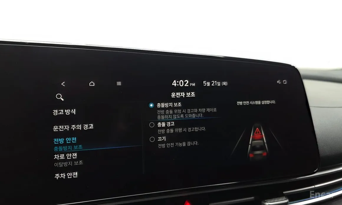 Hyundai Avante 2020 1.6