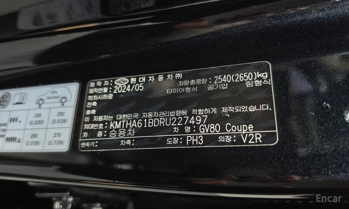 Genesis GV80 2023 2.5T Gasoline AWD