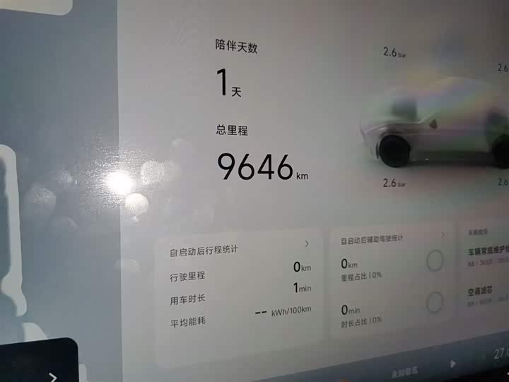 XPeng P7 2025 2025款 750 四驱高性能 Ultra