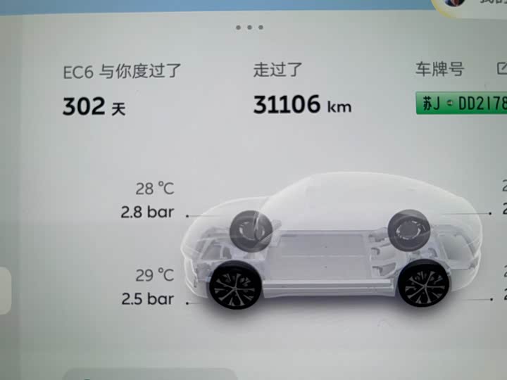 Фото 8 - Nio EC6