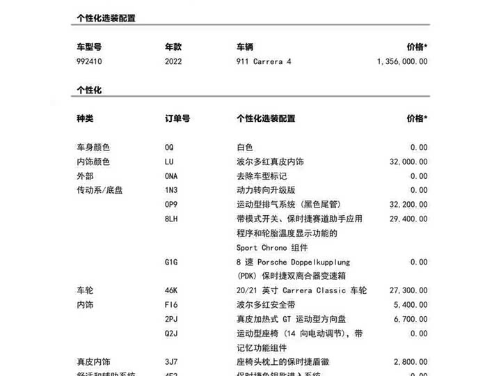 Фото 2 - Porsche 911