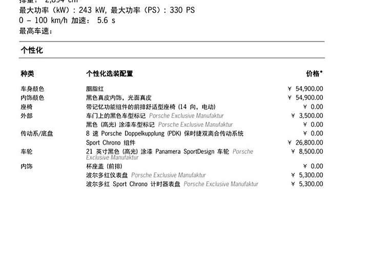 Фото 5 - Porsche Panamera