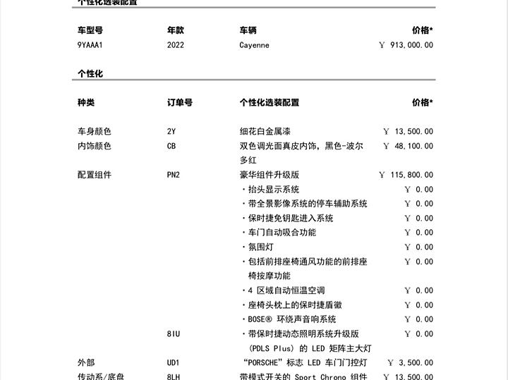 Фото 16 - Porsche Cayenne