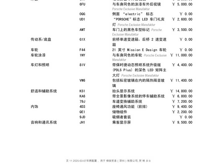 Фото 11 - Porsche Taycan