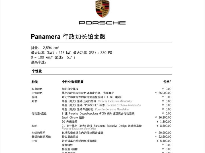 Фото 16 - Porsche Panamera