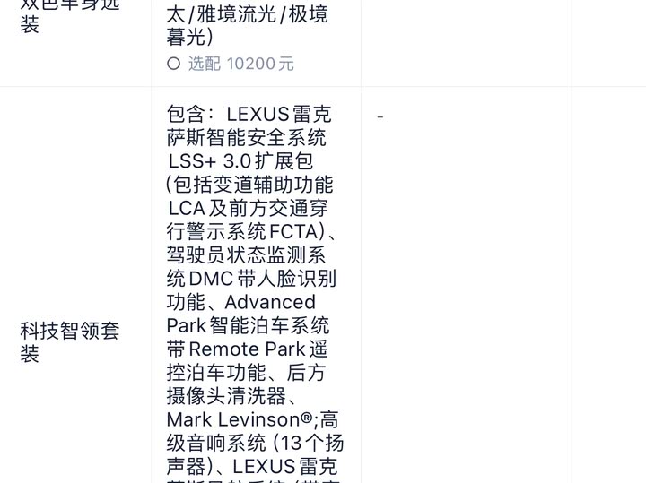 Фото 24 - Lexus RZ