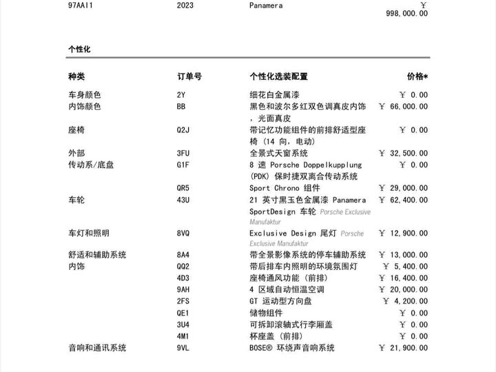 Фото 21 - Porsche Panamera