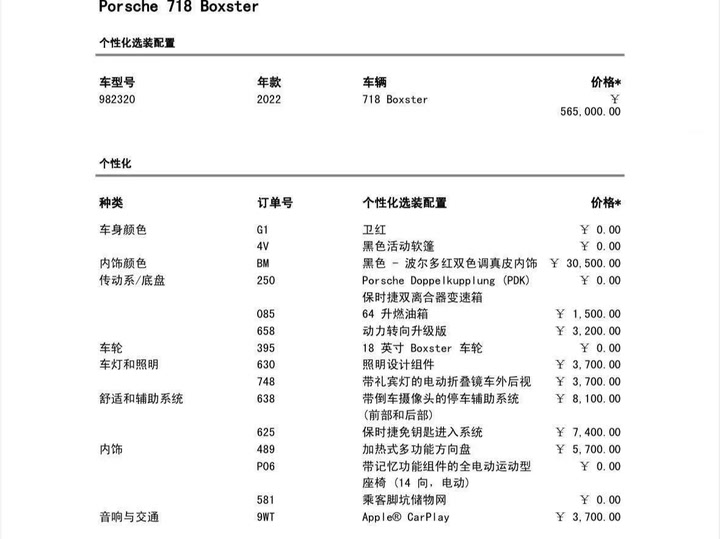 Фото 12 - Porsche 718