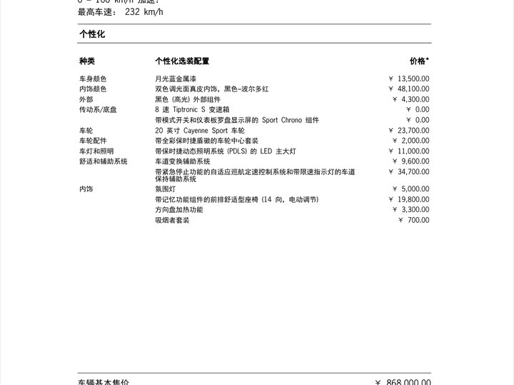 Фото 16 - Porsche Cayenne Hybrid