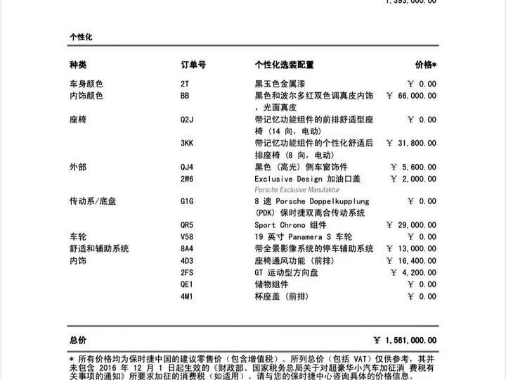 Фото 2 - Porsche Panamera