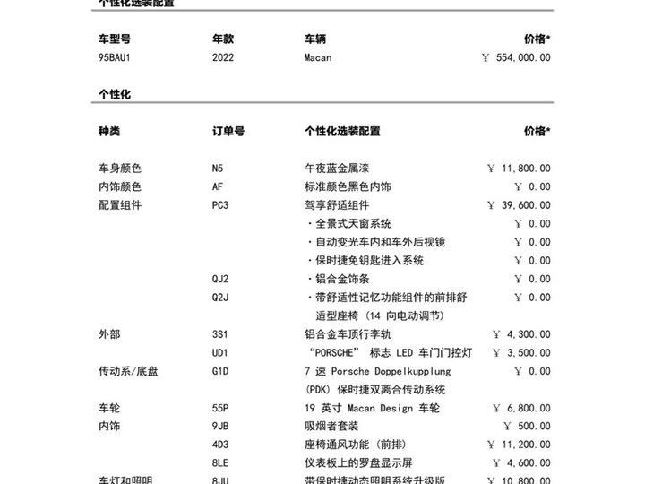 Фото 10 - Porsche Macan