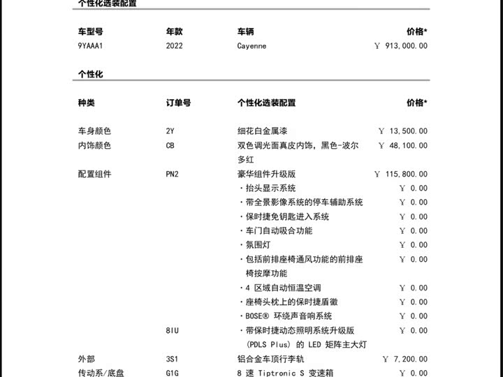 Фото 21 - Porsche Cayenne