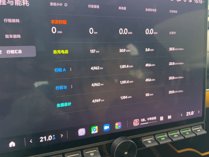Фото 10 - Xiaomi SU7 Ultra
